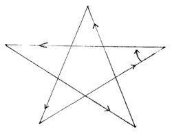 Pentagramm